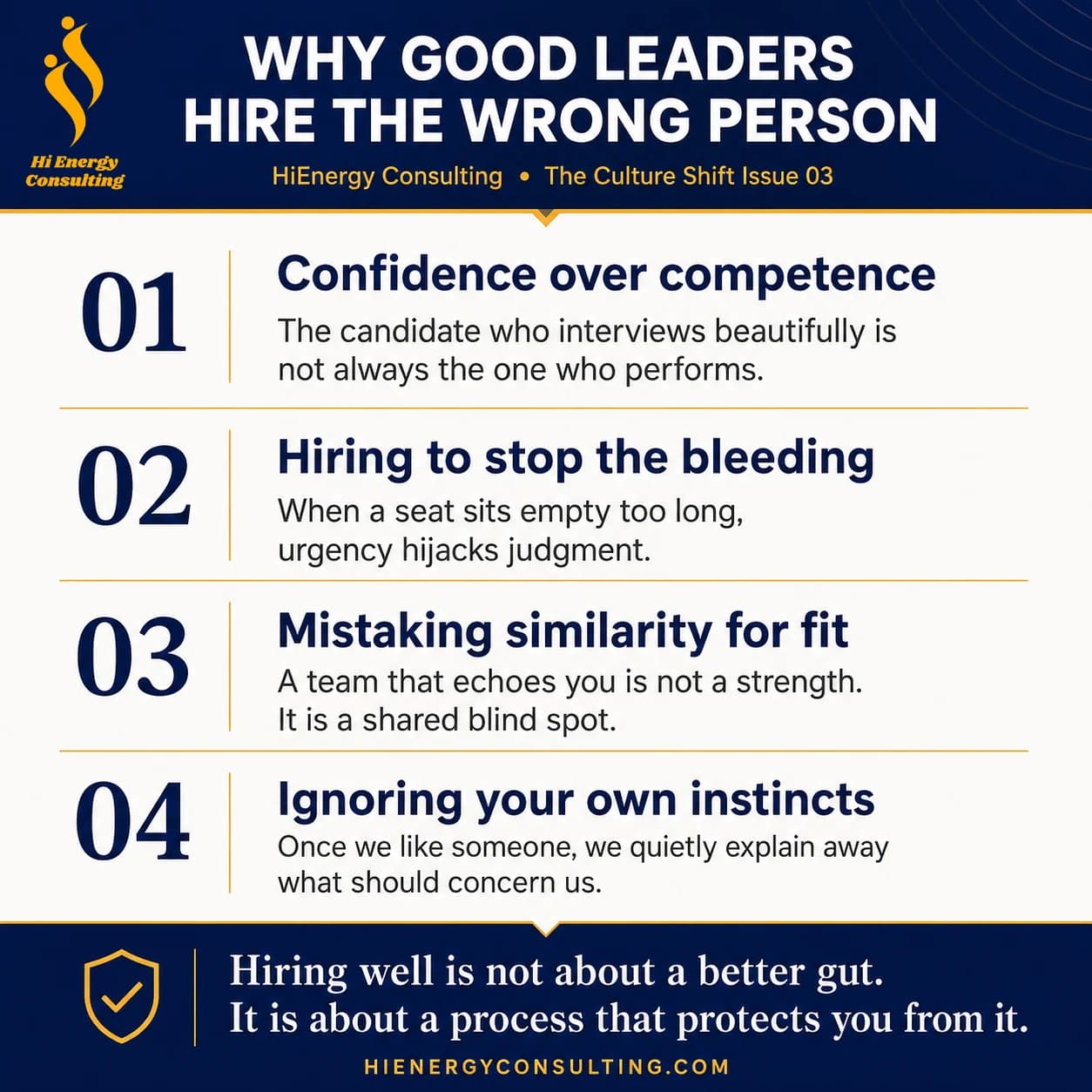 Four hiring traps: confidence over competence, hiring to stop the bleeding, similarity mistaken for fit, and ignored warning signs.